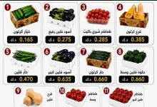 عروض جمعية عبد الله المبارك التعاونية|2-8-2026 el3rod.com00001