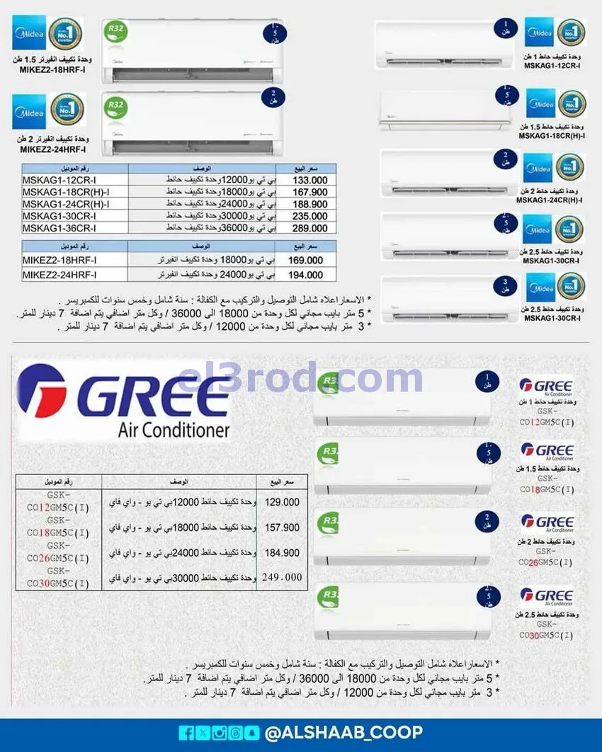 عروض جمعية الشعب التعاونية|5 حتى 17-8-2026