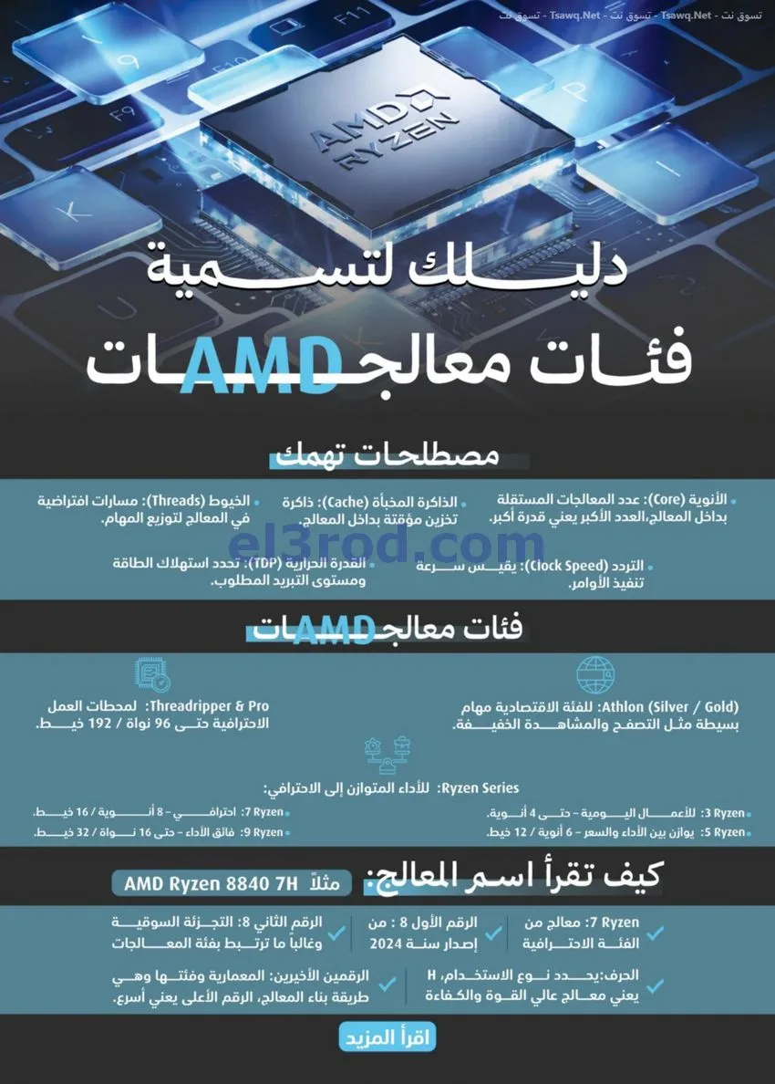 عروض إكسترا السعودية|الفزعة للرجعة|حتى 5-9-2026