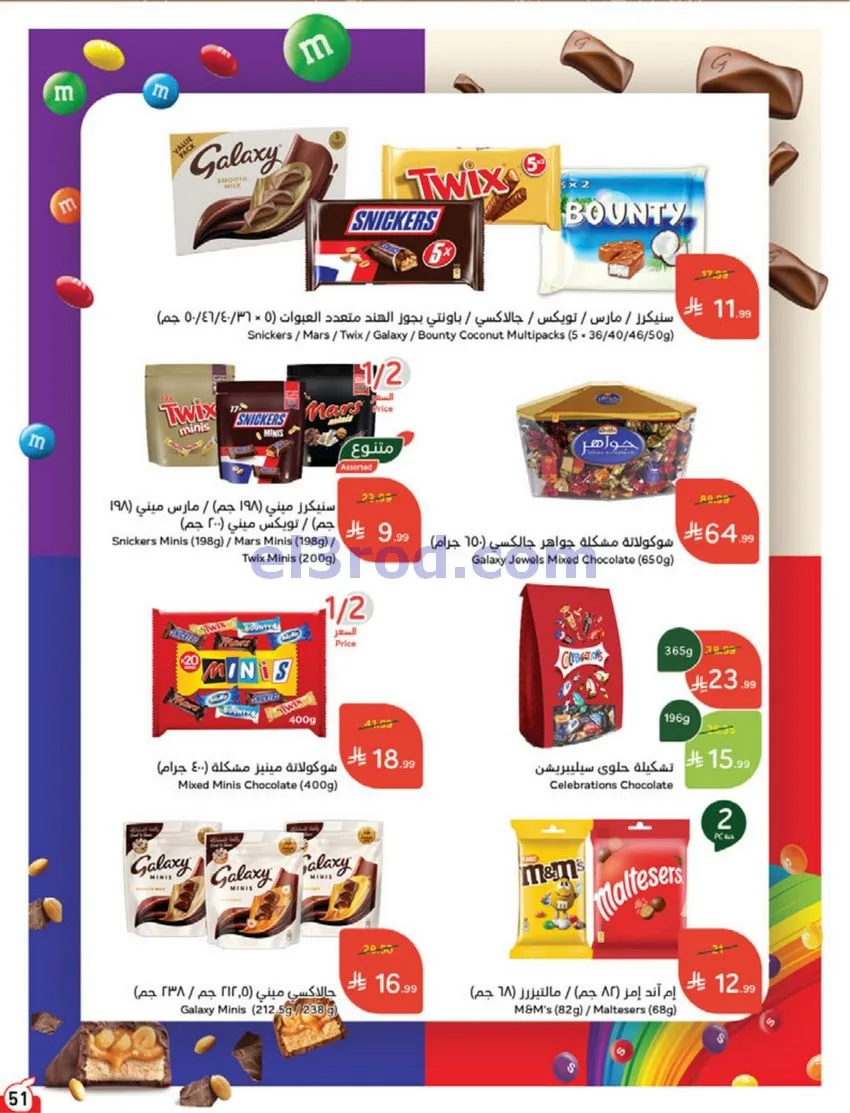 عروض بنده هايبر بنده السعودي|30-9 حتى 6-10-2026