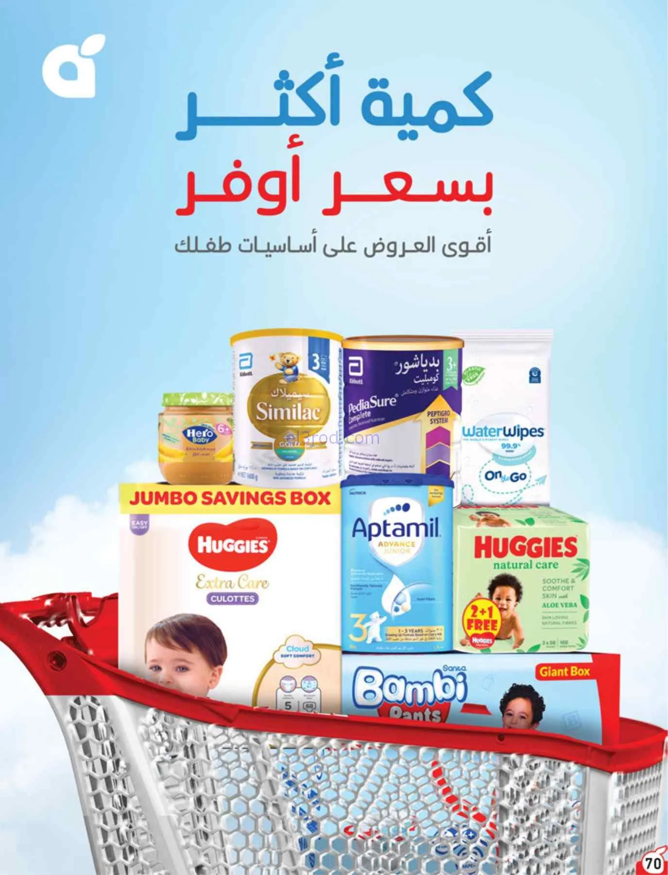 عروض بنده السعودية|بـ 5 ريال|حتى 22-9-2026