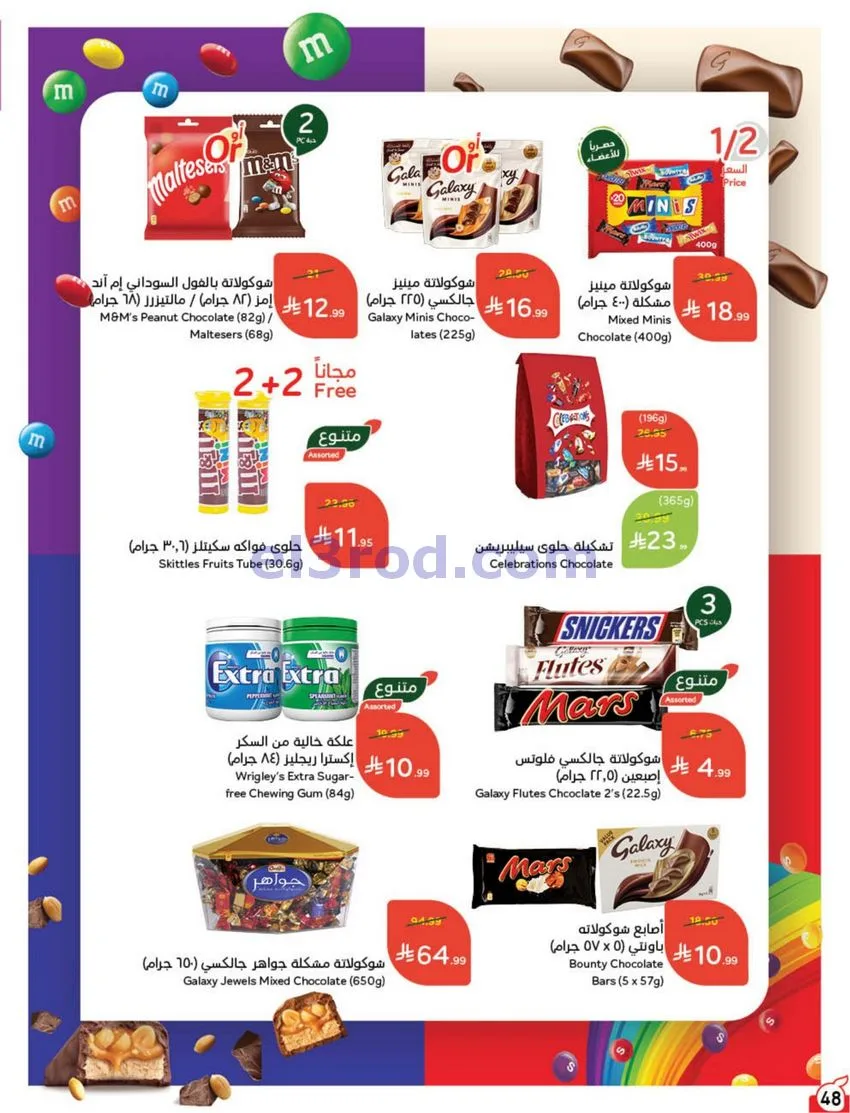 عروض بنده هايبر بنده السعودي|50%|حتى 20-10-2026