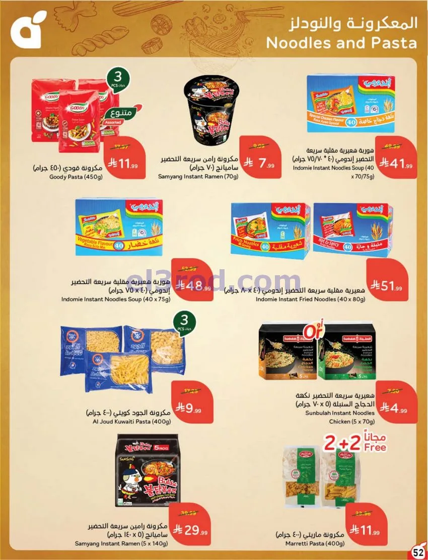 عروض بنده هايبر بنده السعودي|50%|حتى 20-10-2026